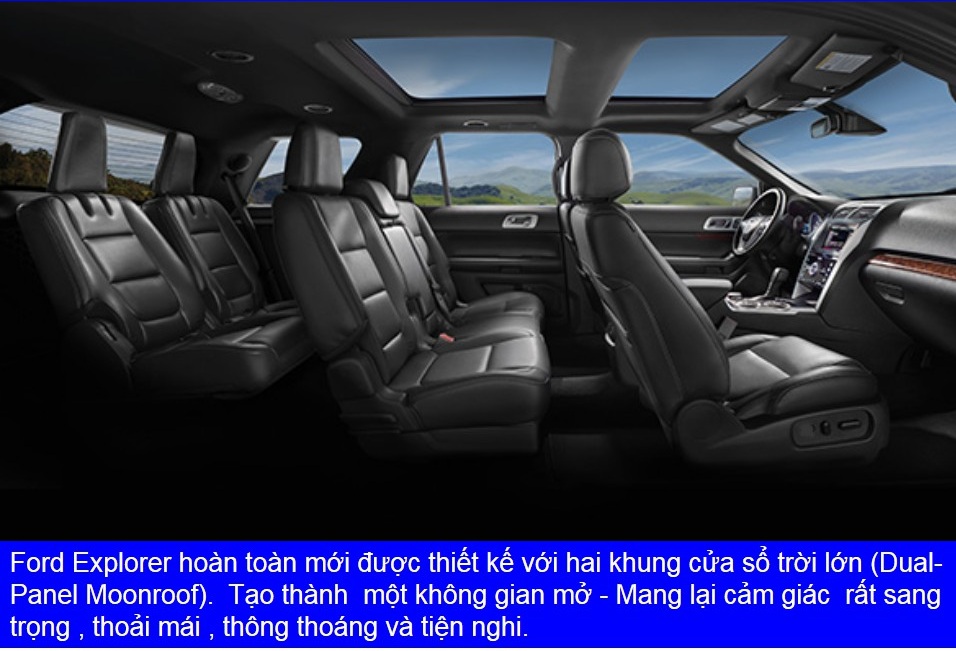 Giới thiệu Ford Explorer 2.3l Ecoboost Limited 2019, Thông Số Kỹ Thuật, Giá Bán Kèm Ưu Đãi, Giá Tính Lăn Bánh chi tiết Tại Hà Nội Và Tp.HCM